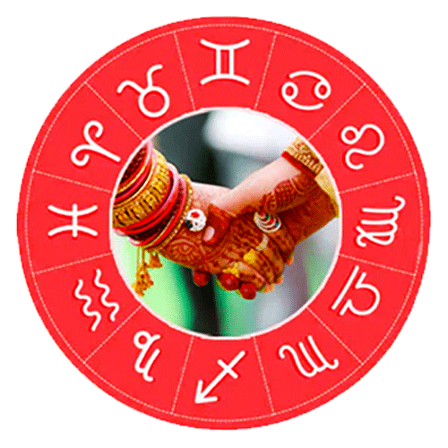 astrology image